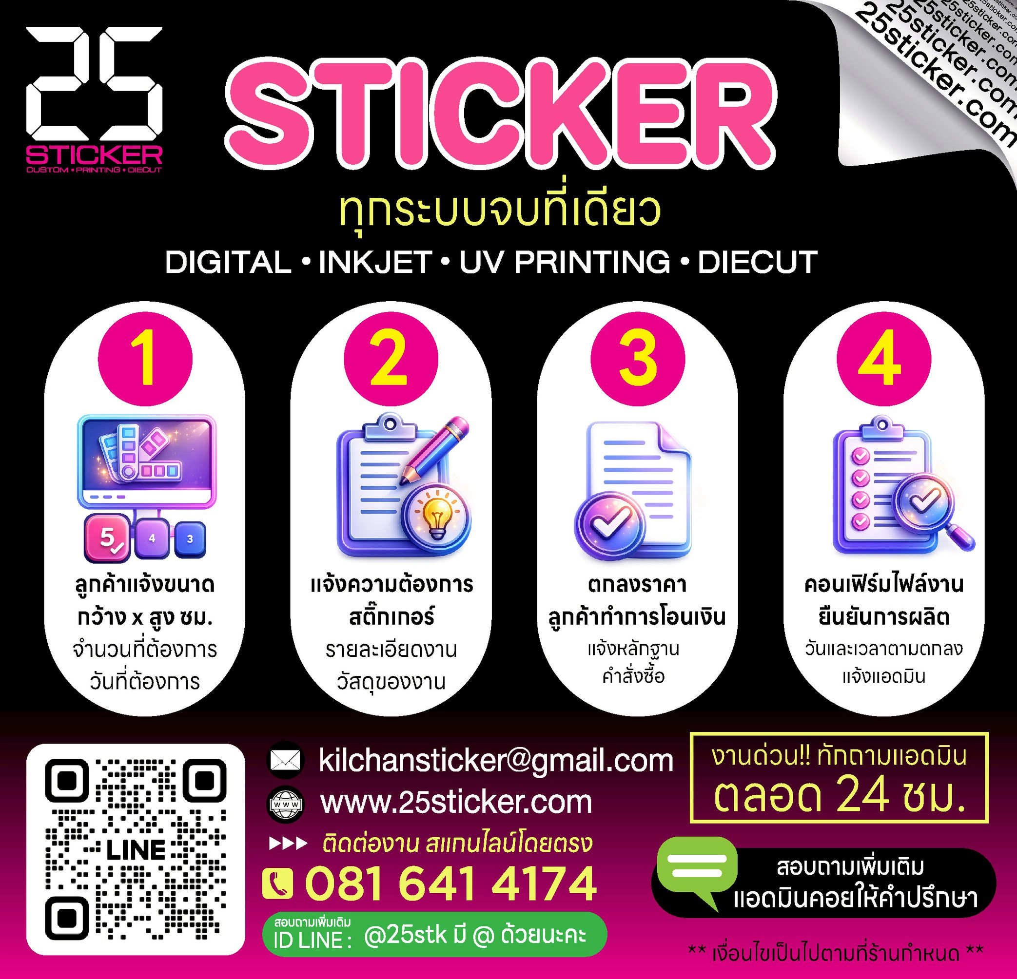 ขั้นตอนการสั่งซื้อ
